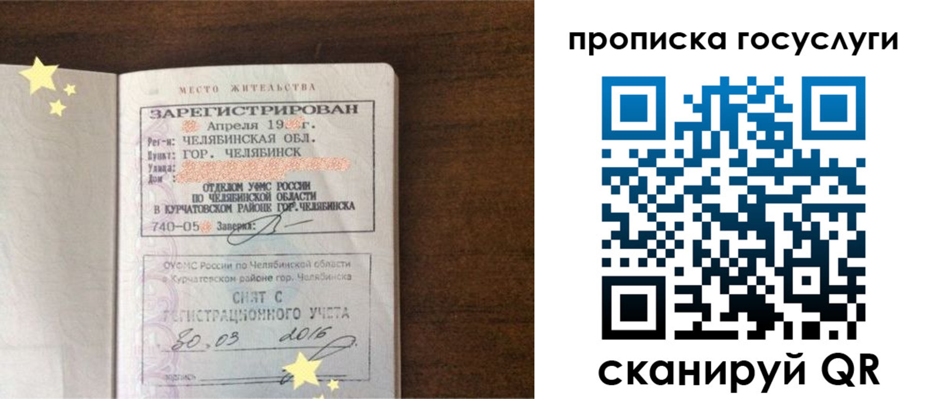 временная регистрация адрес в Щиграх